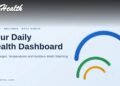 Your Daily Health Dashboard: The Gauges, Temperatures and Numbers Worth Watching